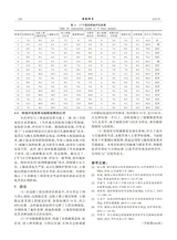 安徽地质2025年9月第3期