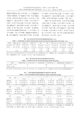 中华骨质疏松和骨矿盐疾病杂志2020年1月第1期