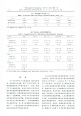 中华骨质疏松和骨矿盐疾病杂志2020年1月第1期