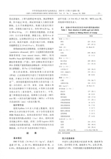 中华骨质疏松和骨矿盐疾病杂志2020年1月第1期