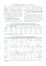 中华骨质疏松和骨矿盐疾病杂志2020年1月第1期