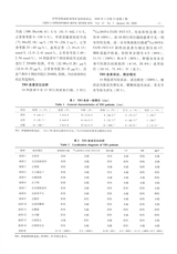 中华骨质疏松和骨矿盐疾病杂志2020年1月第1期