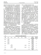 中国证券期货2025年10月第5期