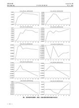 中国证券期货2025年10月第5期