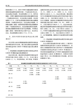 中国证券期货2025年10月第5期
