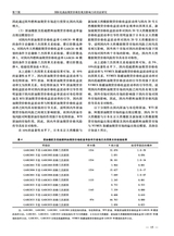 中国证券期货2025年10月第5期