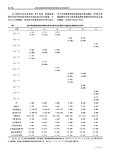 中国证券期货2025年10月第5期