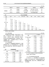 中国证券期货2025年10月第5期