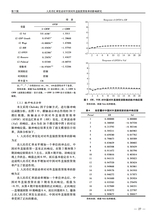 中国证券期货2025年10月第5期