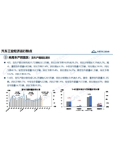 汽车产销分析月报2025年5月第5期