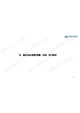 汽车产销分析月报2025年5月第5期