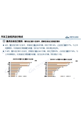 汽车产销分析月报2025年5月第5期