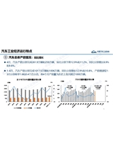 汽车产销分析月报2025年5月第5期