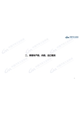 汽车产销分析月报2025年5月第5期