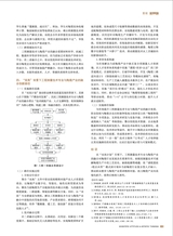 陶瓷科学与艺术2025年6月第6期