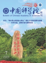 中国科学院院刊