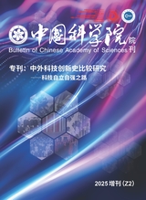 中国科学院院刊