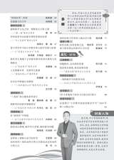 小学教学（数学版）2025年6月第6期