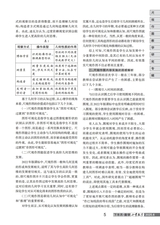 小学教学（数学版）2025年6月第6期