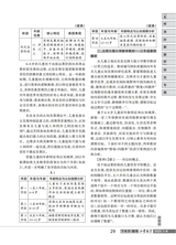 小学教学（数学版）2025年7-8期合刊