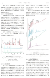 宝石和宝石学杂志2025年3月第2期