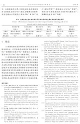 宝石和宝石学杂志2025年3月第2期