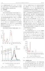 宝石和宝石学杂志2025年3月第2期