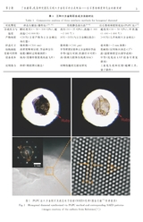 宝石和宝石学杂志2025年3月第2期