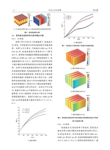 汽车工艺与材料2025年9月第9期