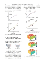 汽车工艺与材料2025年9月第9期