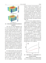 汽车工艺与材料2025年9月第9期