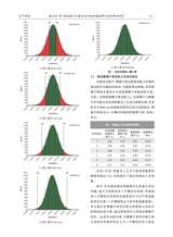 汽车工艺与材料2025年9月第9期