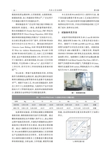 汽车工艺与材料2025年9月第9期
