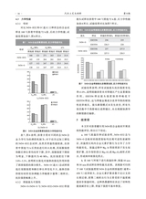 汽车工艺与材料2025年9月第9期