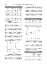 汽车工艺与材料2025年9月第9期