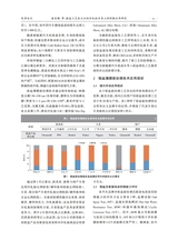 汽车工艺与材料2025年10月第10期
