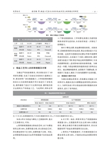 汽车工艺与材料2025年10月第10期