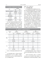 汽车工艺与材料2025年10月第10期