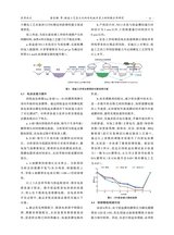 汽车工艺与材料2025年10月第10期