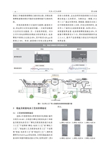 汽车工艺与材料2025年10月第10期