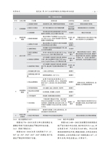 汽车工艺与材料2025年10月第10期