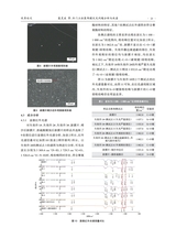 汽车工艺与材料2025年10月第10期