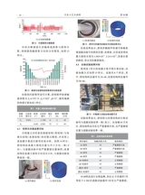 汽车工艺与材料2025年10月第10期