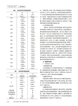 统计理论与实践2025年7月第7期