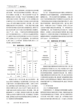 统计理论与实践2025年7月第7期