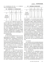 统计理论与实践2025年7月第7期