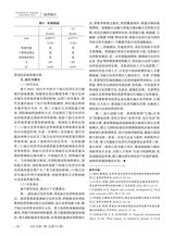 统计理论与实践2025年7月第7期