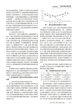 统计理论与实践2025年7月第7期