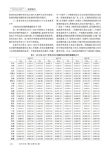 统计理论与实践2025年7月第7期