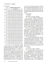 统计理论与实践2025年7月第7期